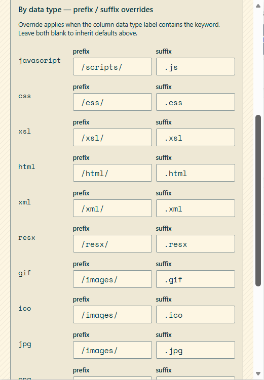 Web resource naming overrides